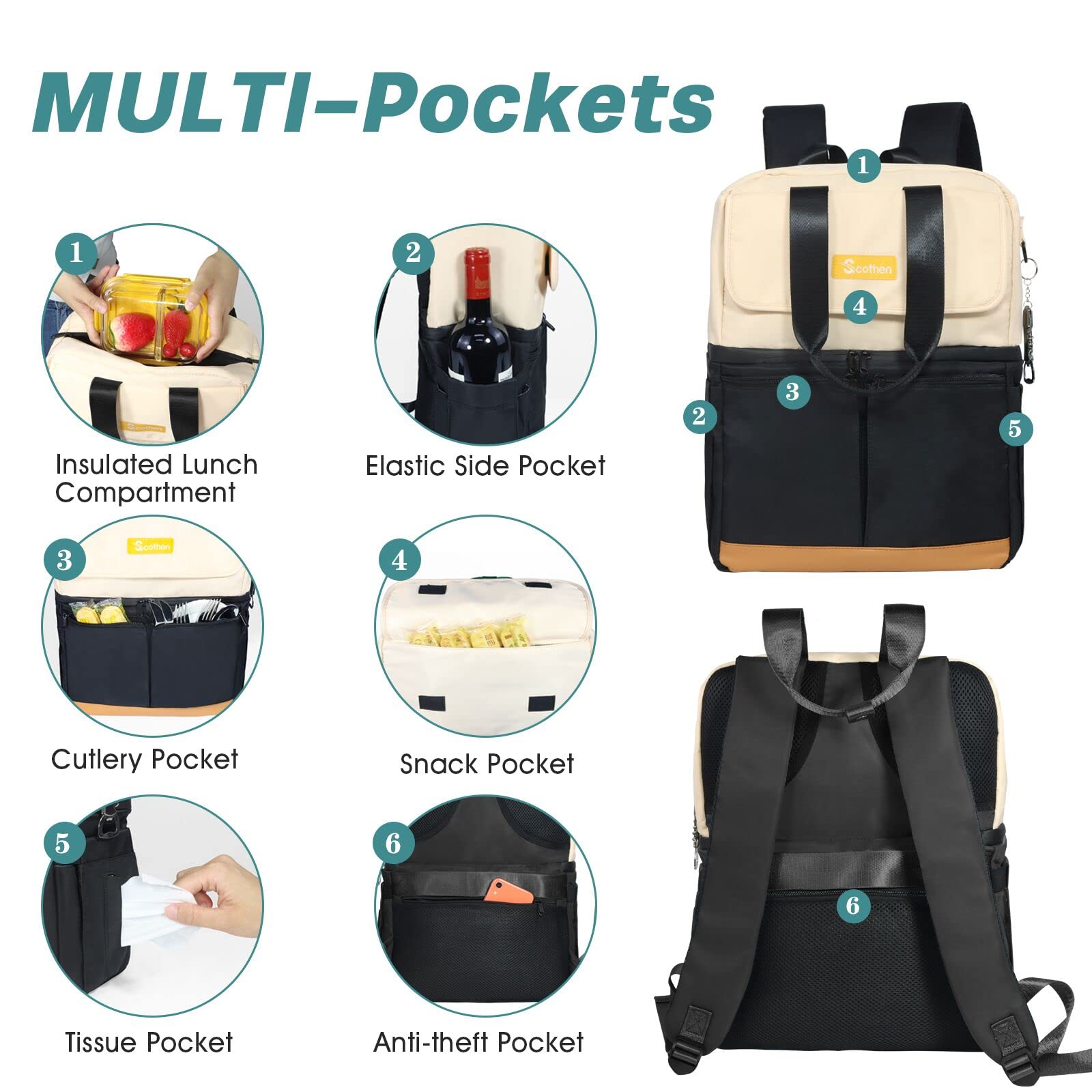 Scothen back trolley sleeve and padded straps showing travel comfort benefit