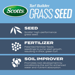 Seed granules dropped into soil with Scotts brand for better germination