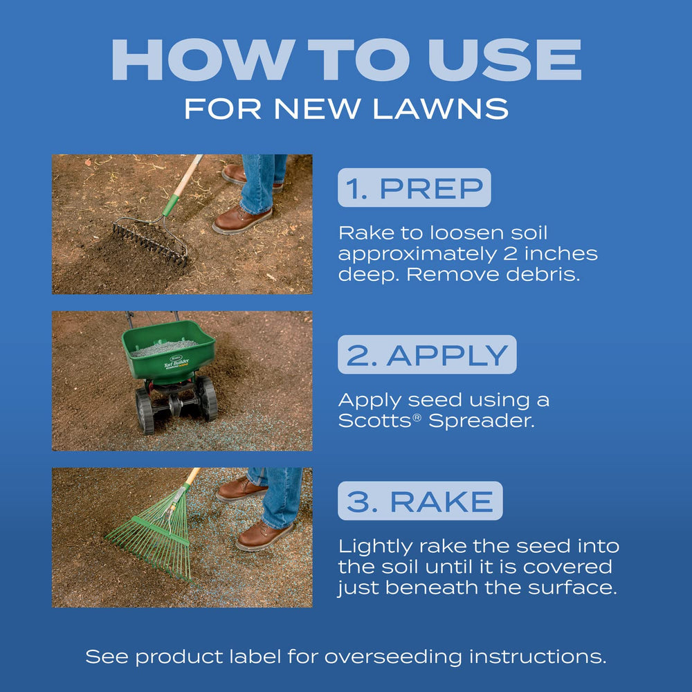 Scotts finished backyard lawn demonstrating durable healthy turf