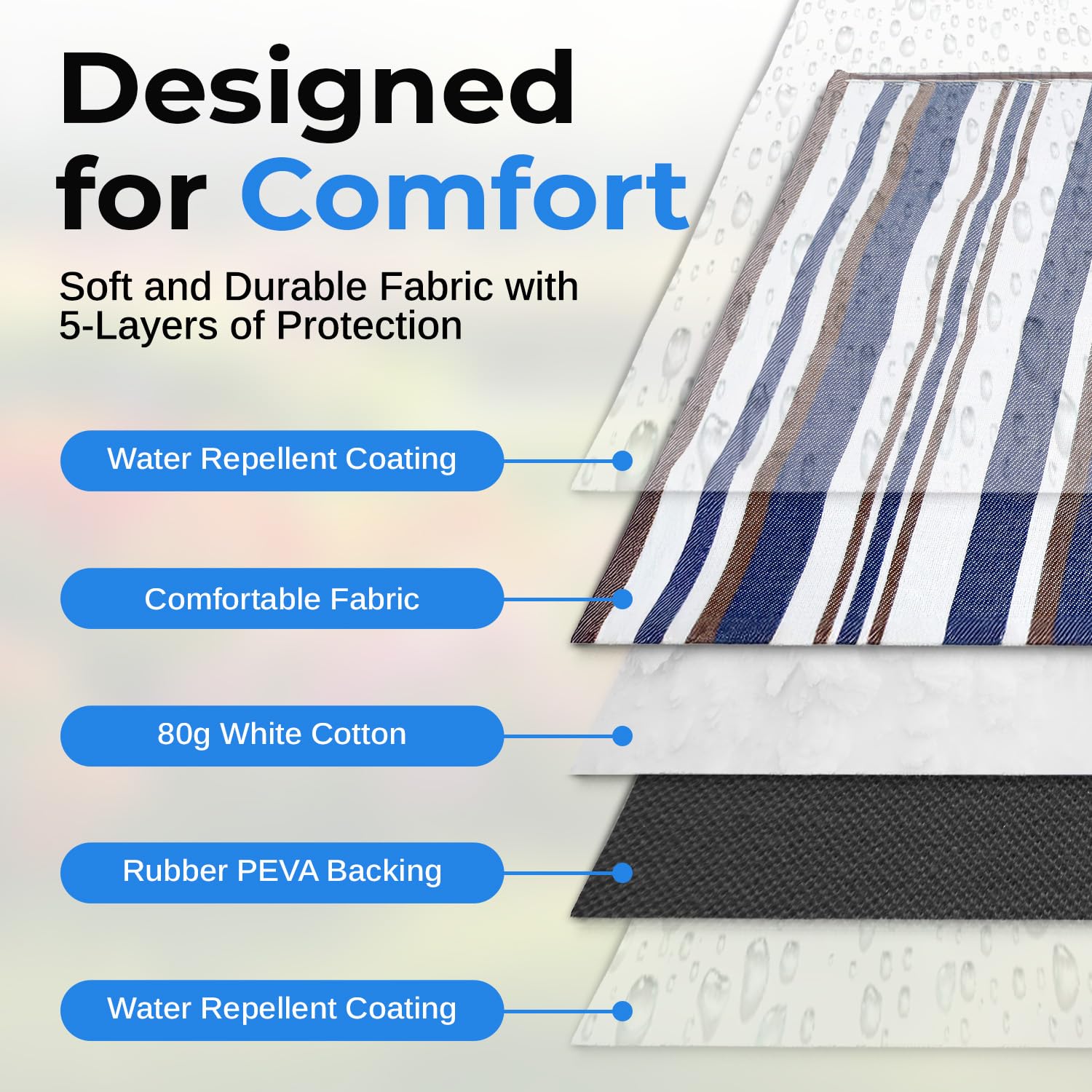 scuddles reinforced edge stitching detail improving long-term durability