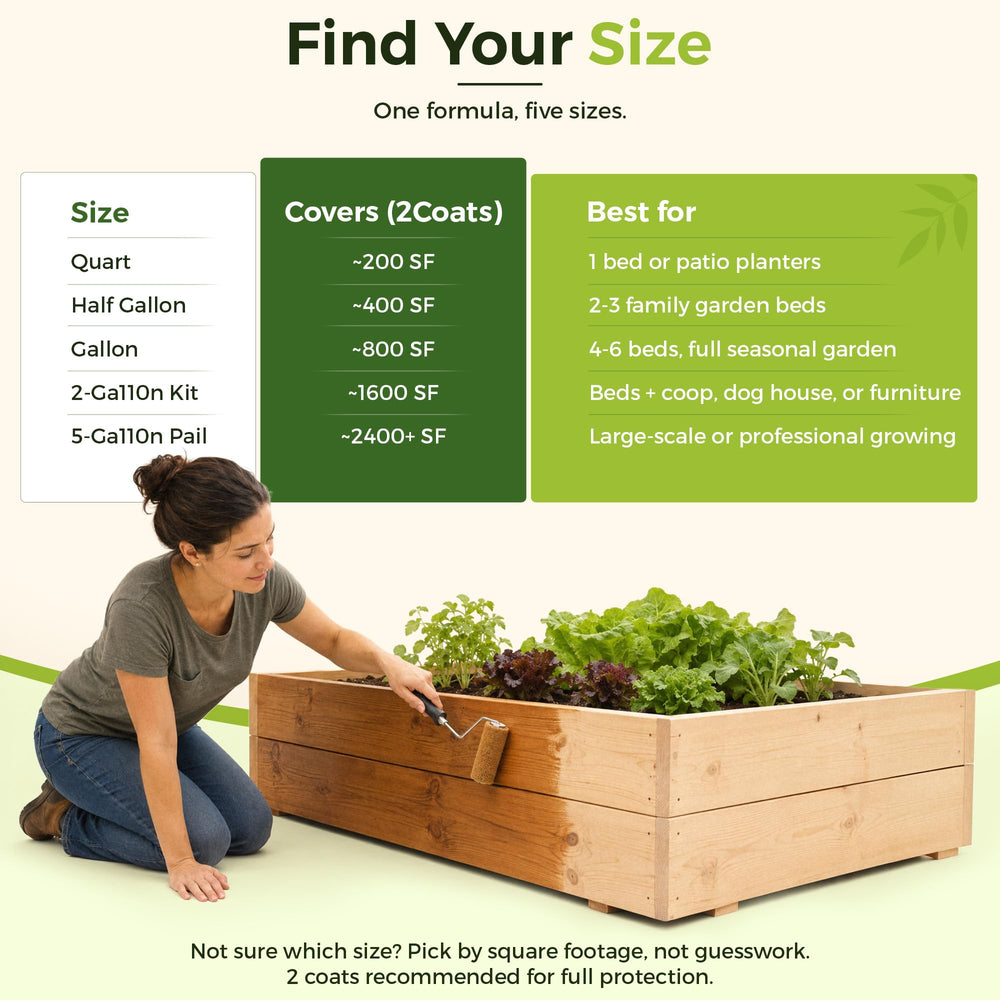 Seal It Green comparison of untreated versus sealed wood for durability