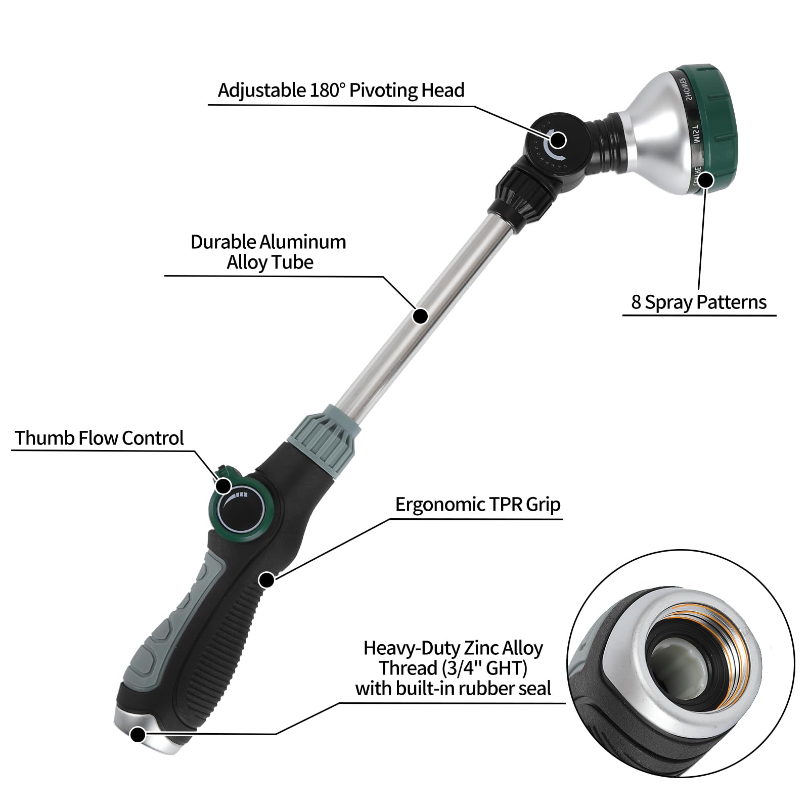 Seatern nozzle closeup showing pattern dial for precise spray selection benefit