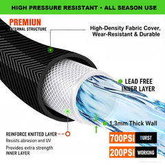 SeeMeYes braided fabric texture close-up highlighting puncture-resistant durability