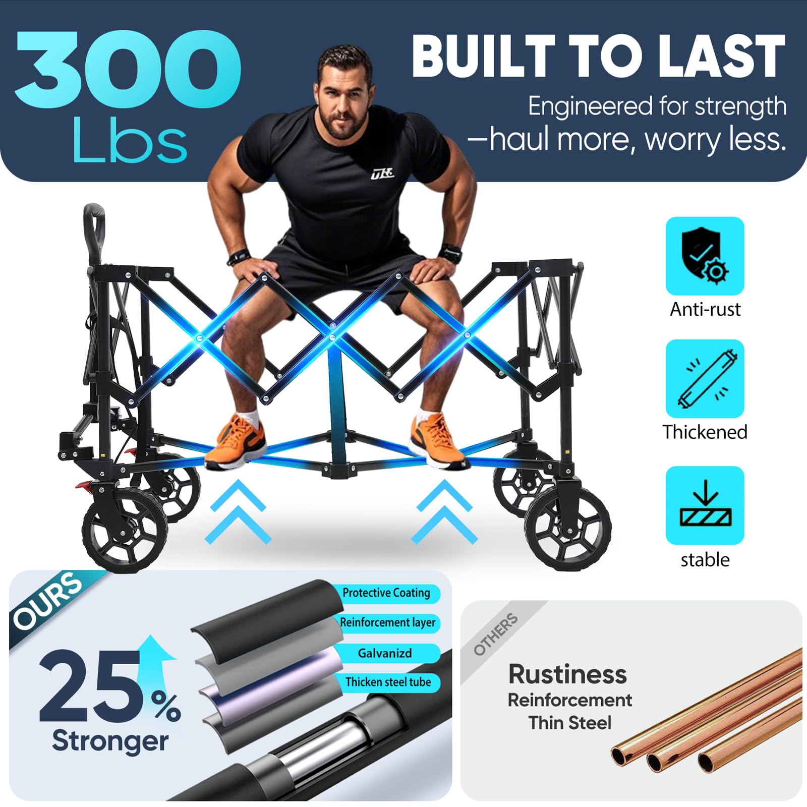 Sekey cargo bed loaded with groceries demonstrating 300 lb capacity
