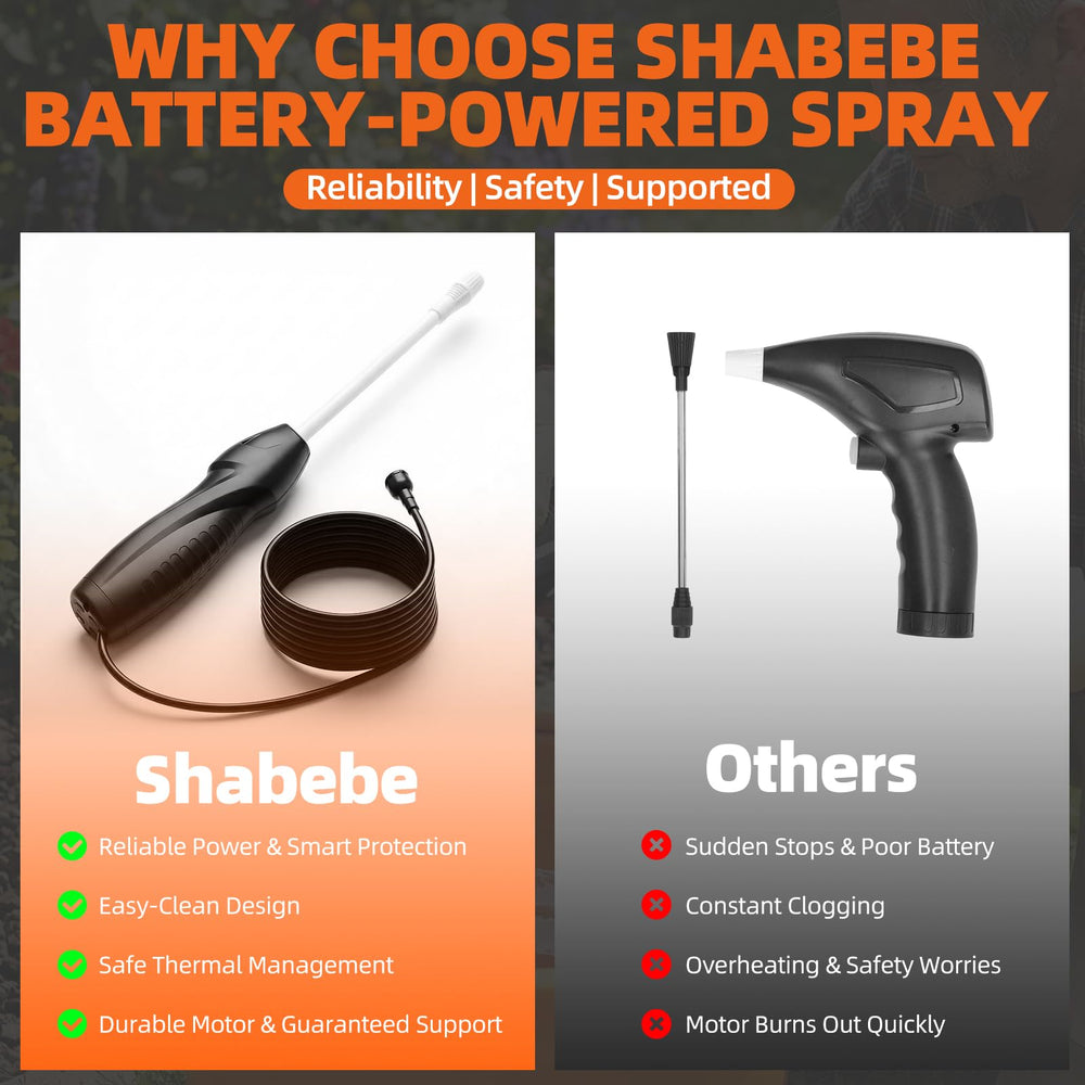 Shabebe connected to electric sprayer demonstrating easy setup advantage