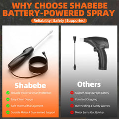 Shabebe connected to electric sprayer demonstrating easy setup advantage