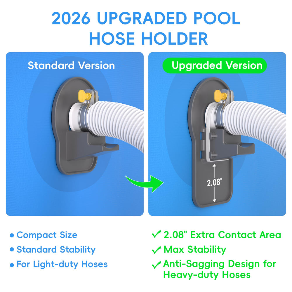 SHAPON close-up of cable tie groove delivering secure hose retention and reduced slippage