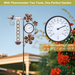 shumi thermometer dial detail showing dual °F/°C display for easy reading