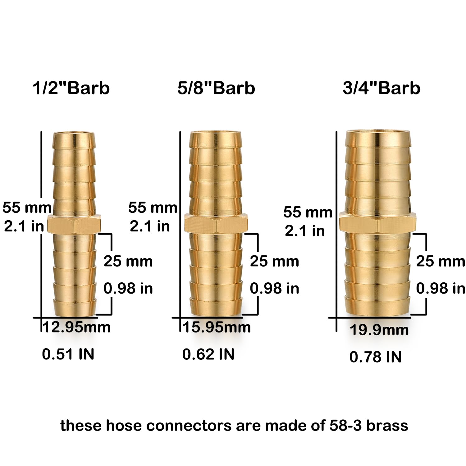 SIGURANTA stainless-steel clamp detail highlighting rust resistance and tight seal benefit