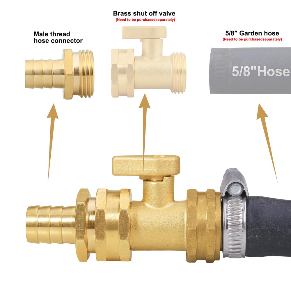 SIGURANTA rubber washer with threaded GHT connection illustrating secure seal for nozzles