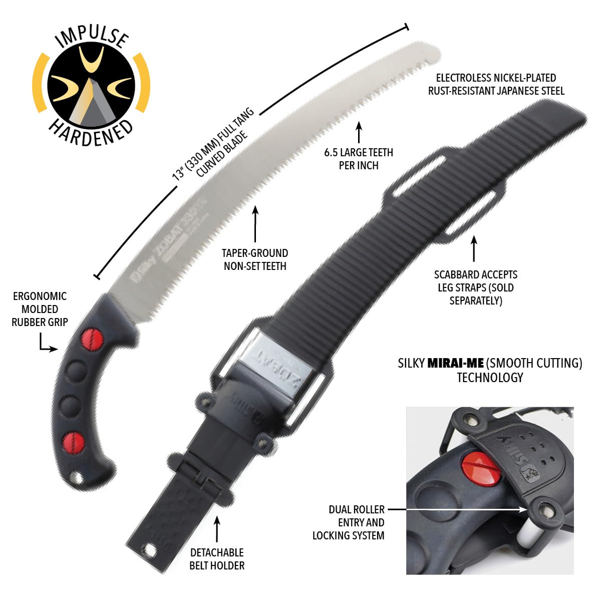 Silky ZUBAT handle detail showing ergonomic grip for comfortable control