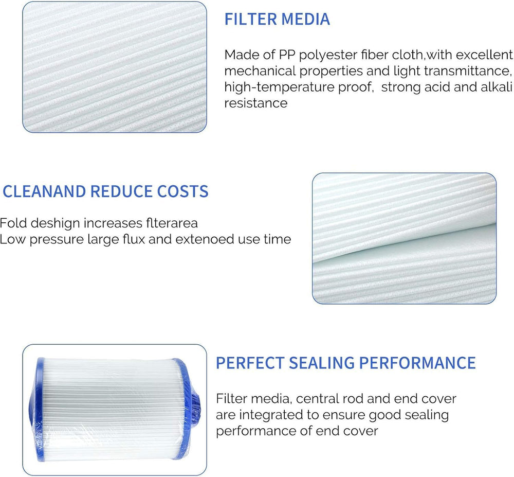 SLSM filter installed in spa demonstrating proper fit and reliable water flow