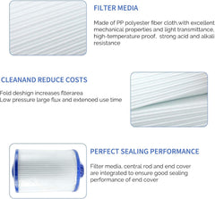 SLSM filter installed in spa demonstrating proper fit and reliable water flow