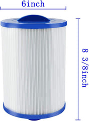 SLSM threaded end close-up showing 1 1/2" SAE screw-in fit and secure installation