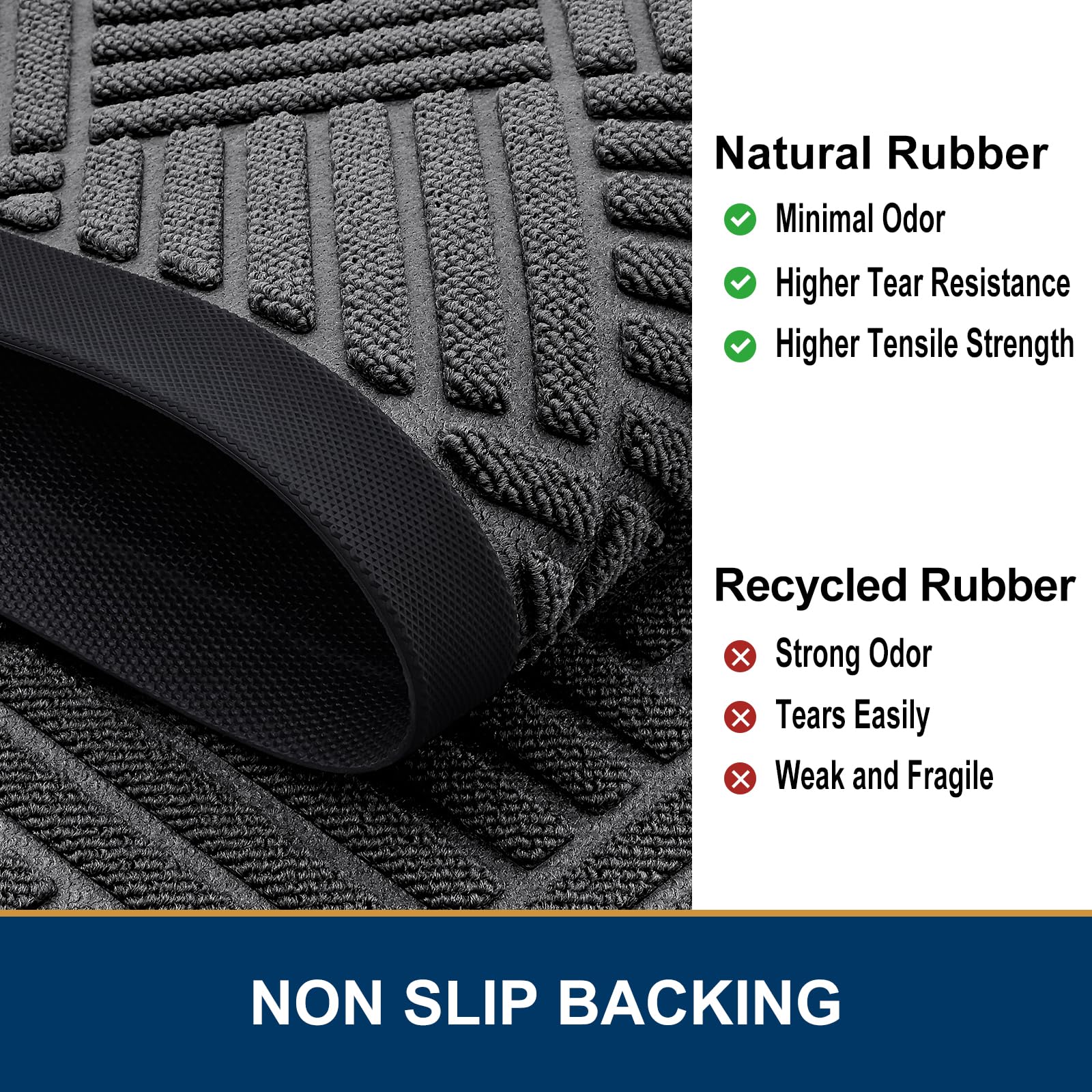 Smiry mat repelling water and keeping moisture away from home interior