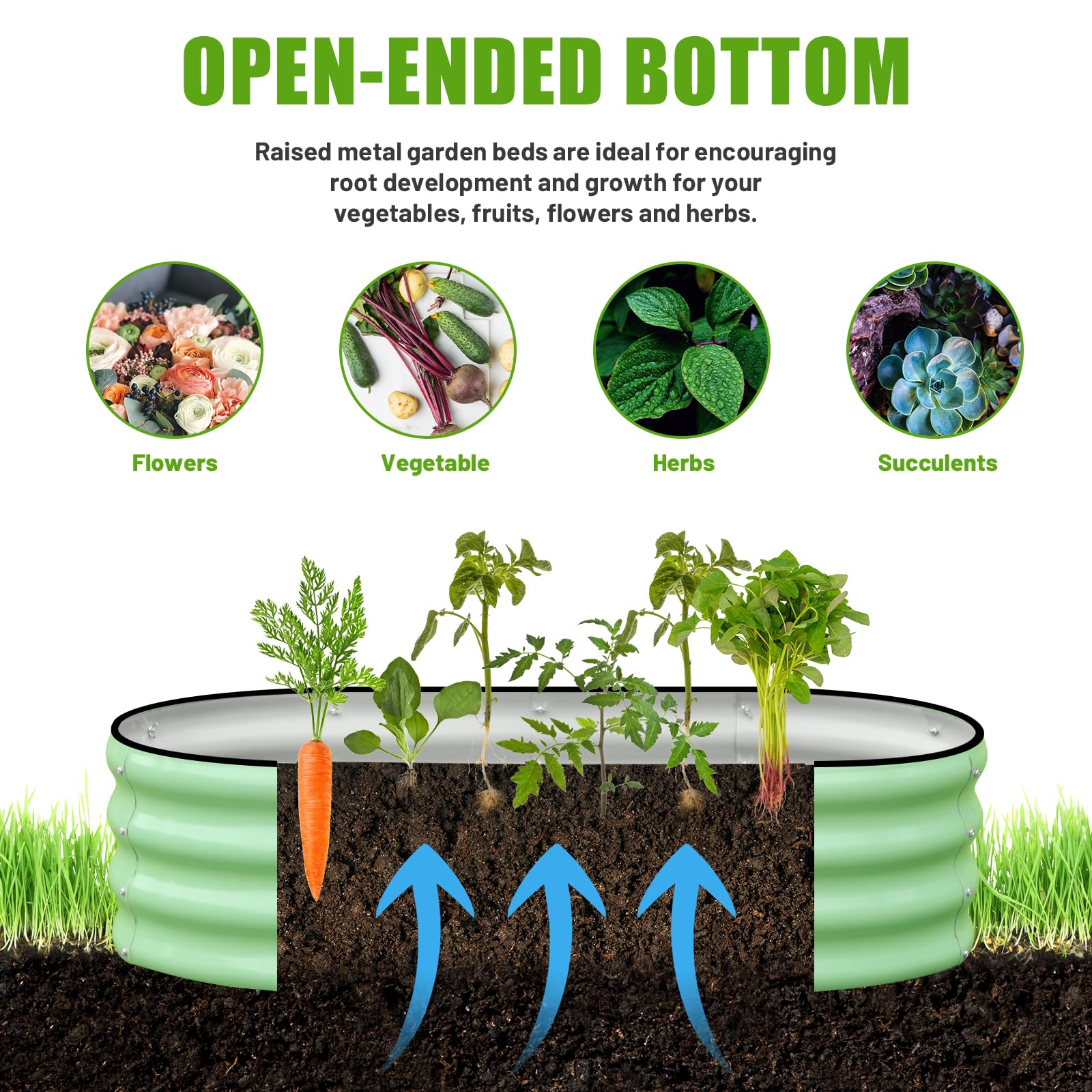 SnugNiture raised bed planted with vegetables demonstrating healthy drainage and planting capacity