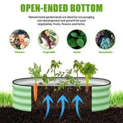 SnugNiture raised bed planted with vegetables demonstrating healthy drainage and planting capacity