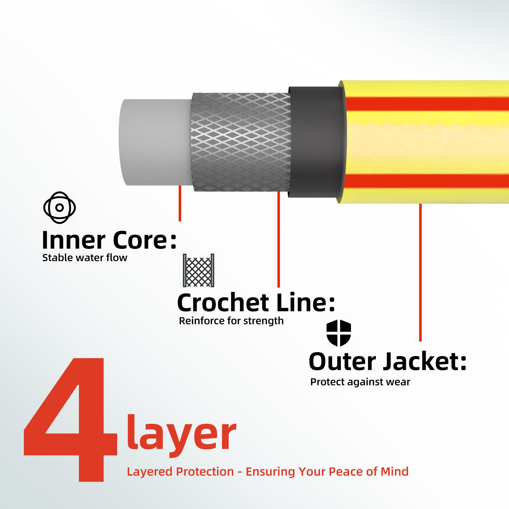 Solution4Patio close-up of brass and aluminum male-to-female fittings for durable seal