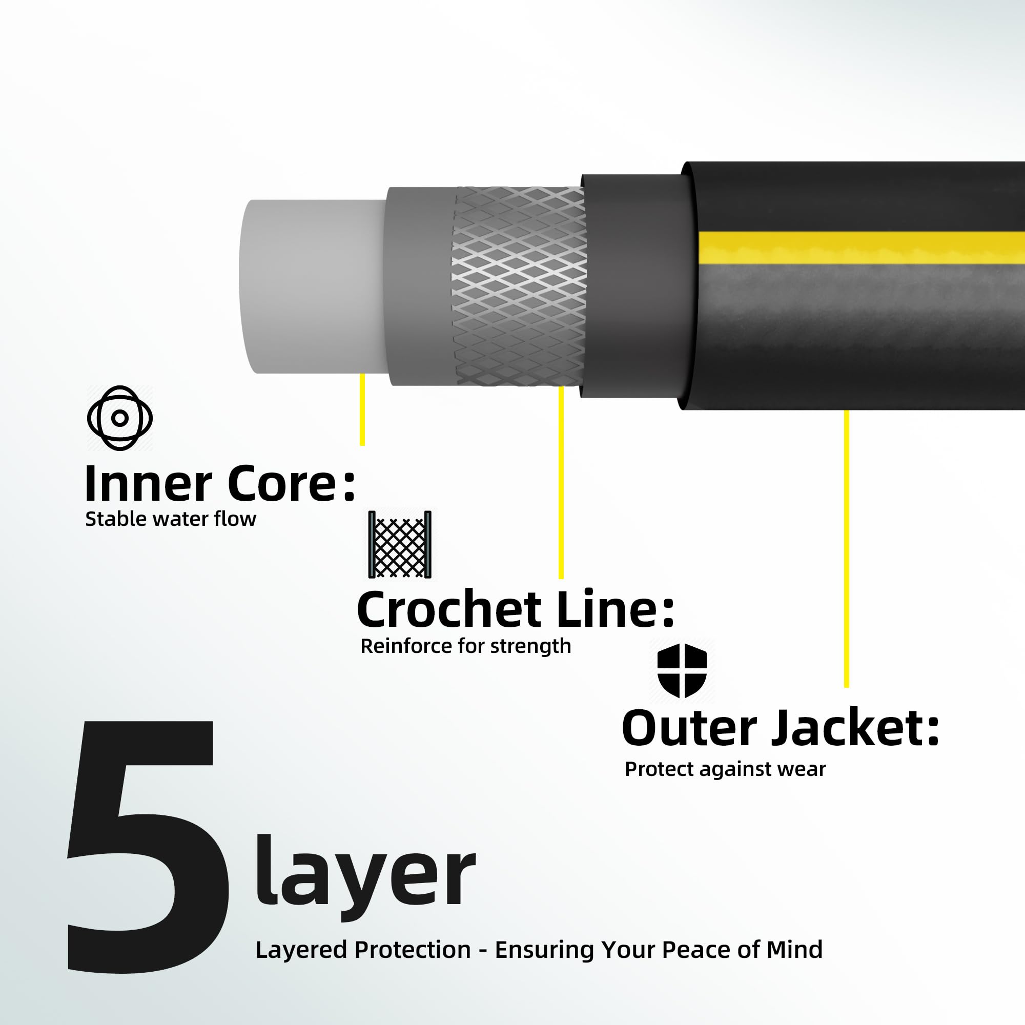 Solution4Patio close-up of brass and aluminum-plated fittings, shows leak-resistant seal