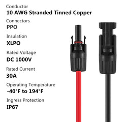SOYAN close-up of PPO connector showing secure weatherproof connection advantage