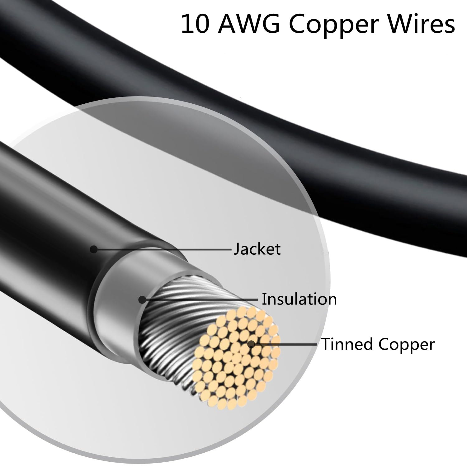 SOYAN detailed shot of cable jacket texture demonstrating UV and weather resistance