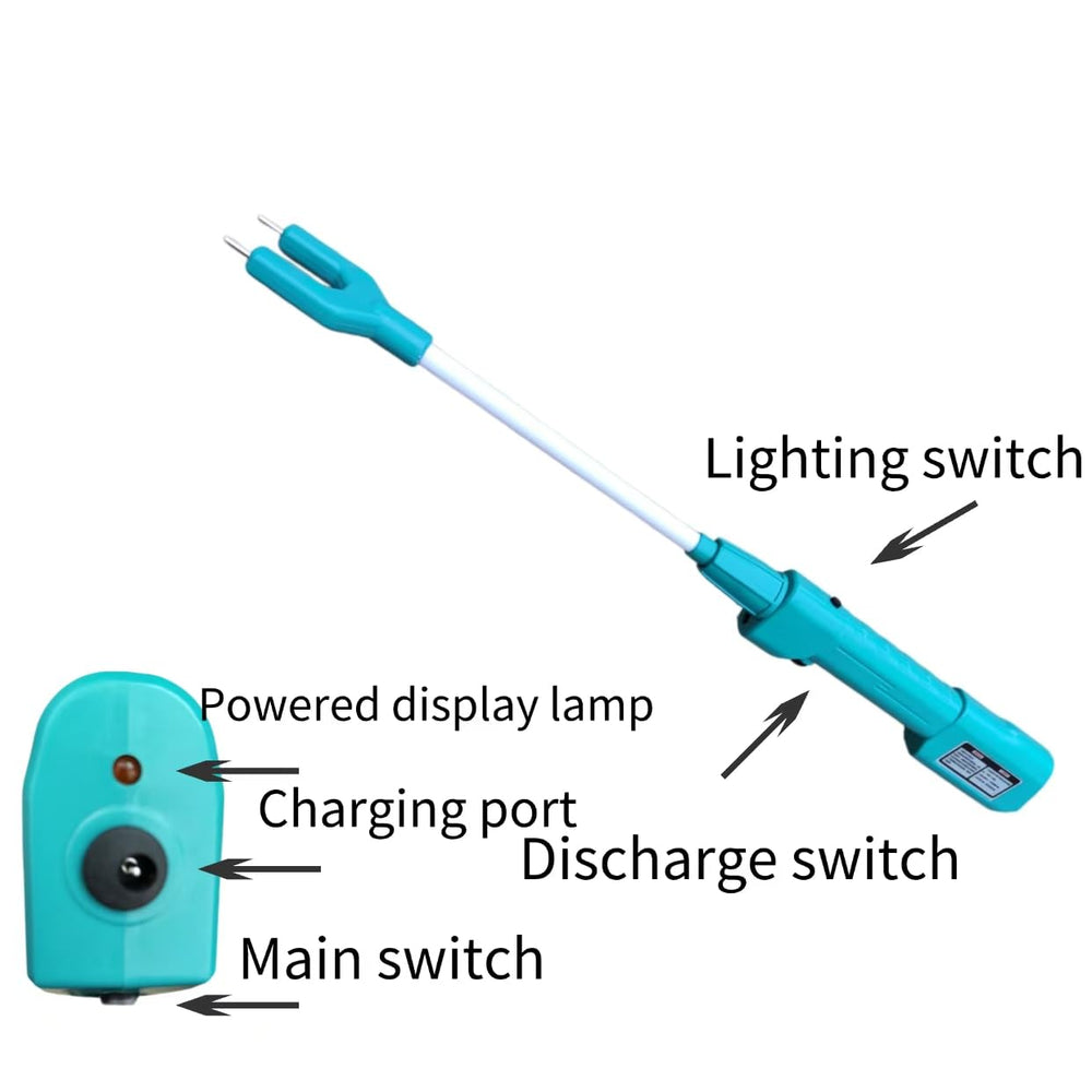 spark future in-field use with handler guiding cattle for practical control