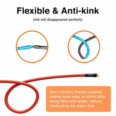 SPECILITE hose spraying water while washing a car for high flow benefit