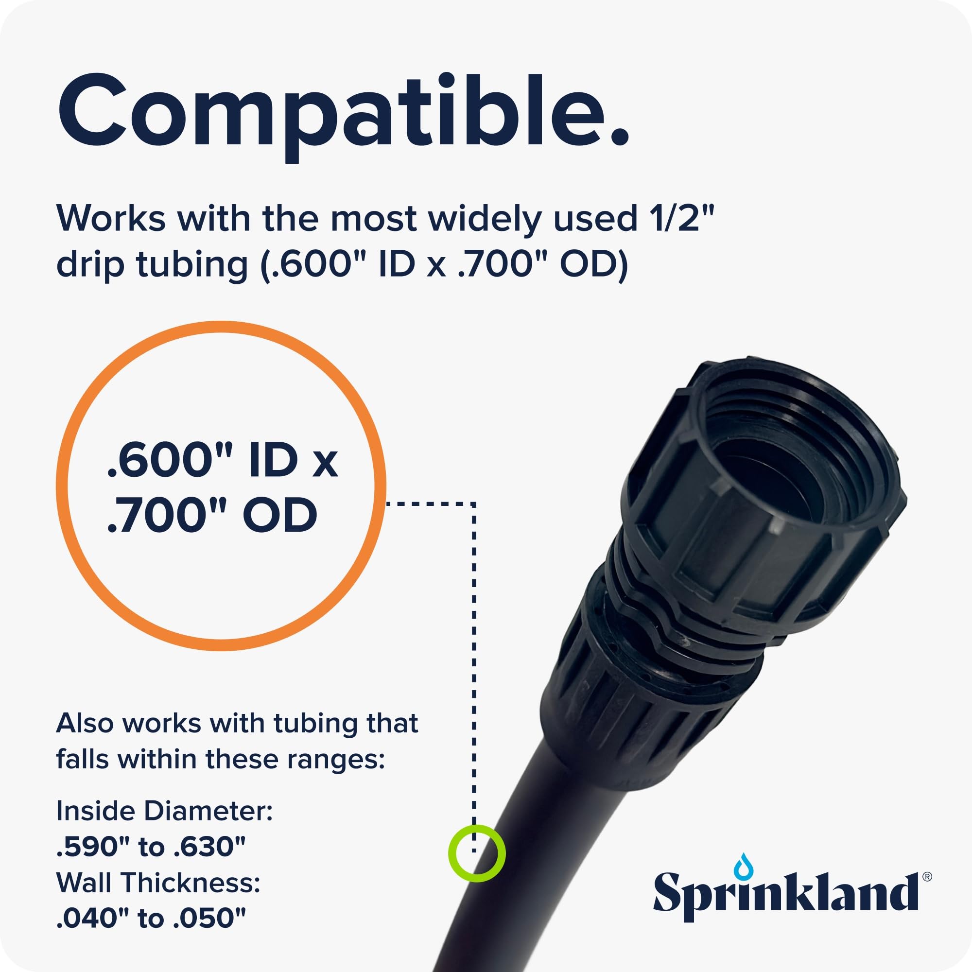 Sprinkland swivel nut and 3/4" threads detail ensuring leak-resistant seal