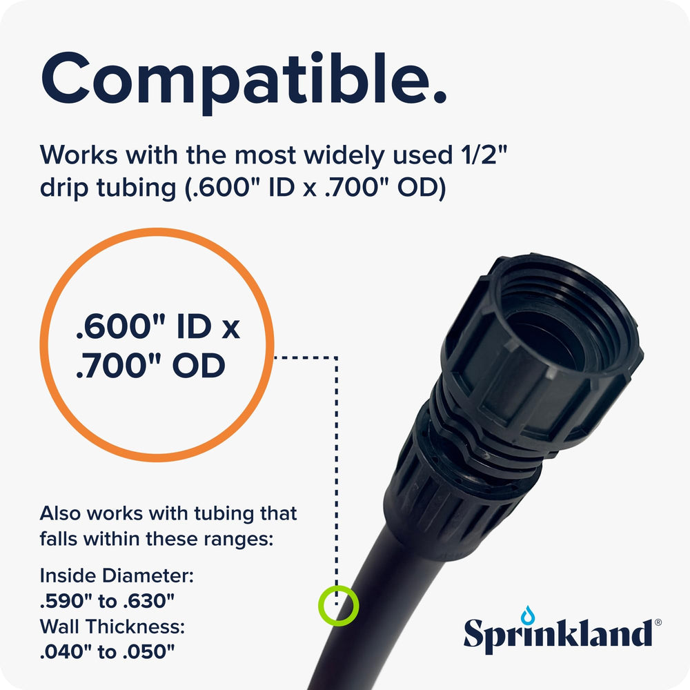 Sprinkland swivel nut and 3/4" threads detail ensuring leak-resistant seal