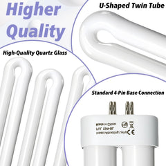 Stitokg 4-pin base detail showing G24q pin fit for secure connection and reliable contact