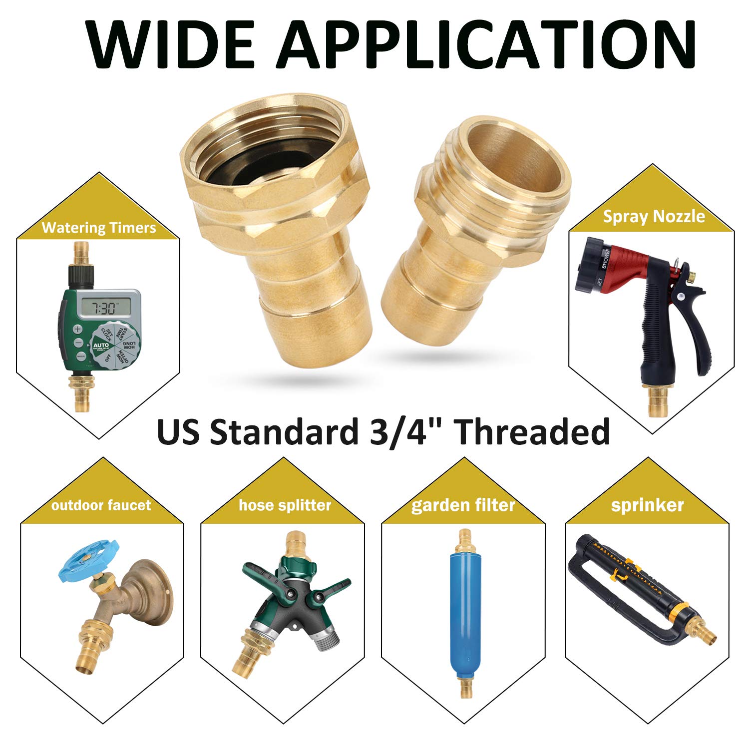 STYDDI connector installed on garden hose showing quick repair benefit