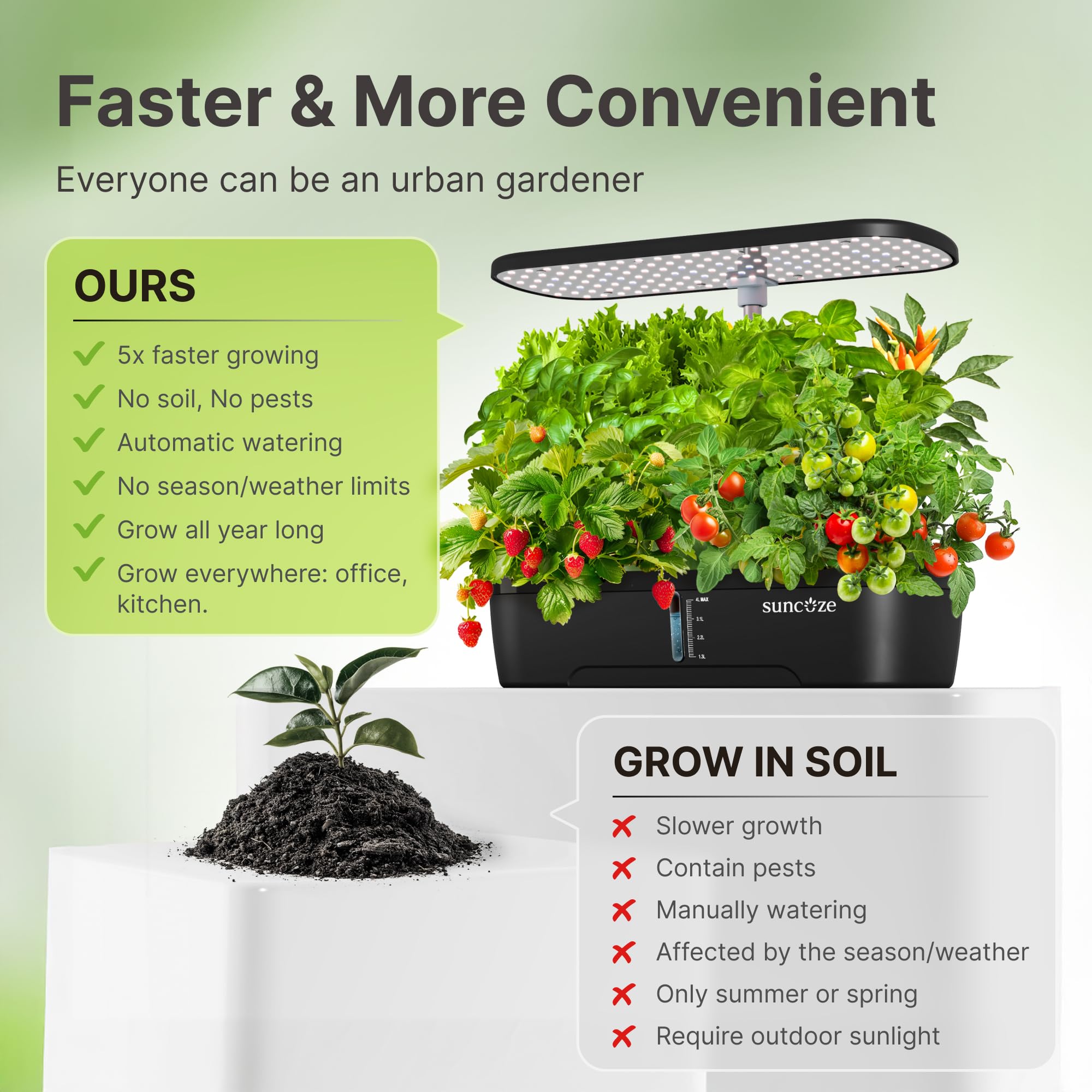 SUNCOZE in-use kitchen lifestyle displaying fresh herbs at hand