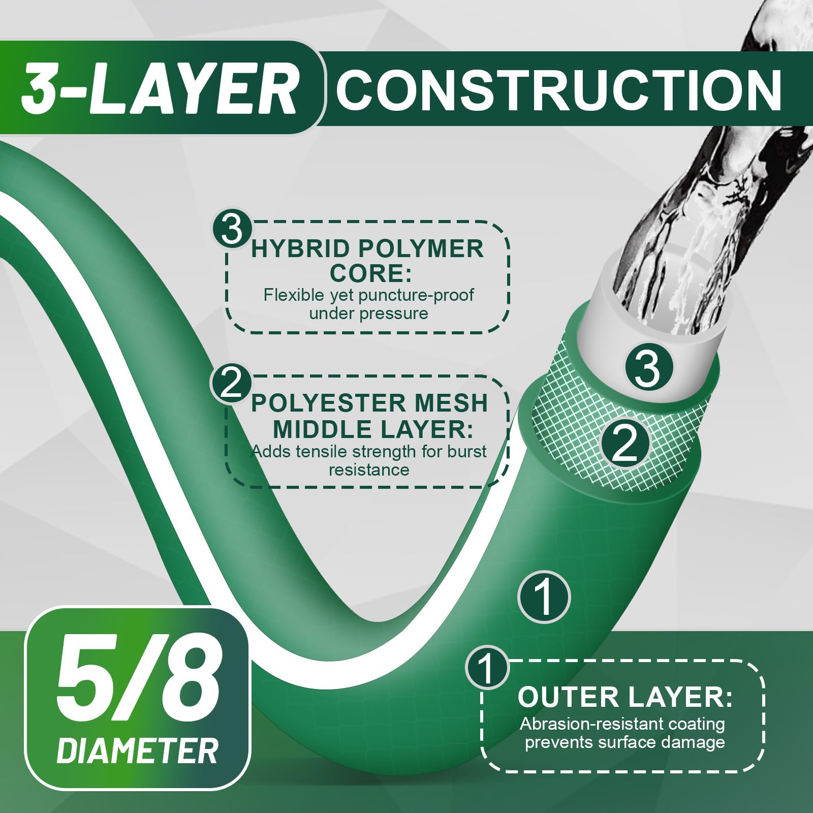 Sunifier hose solid aluminum alloy fittings close-up for leak-free connection