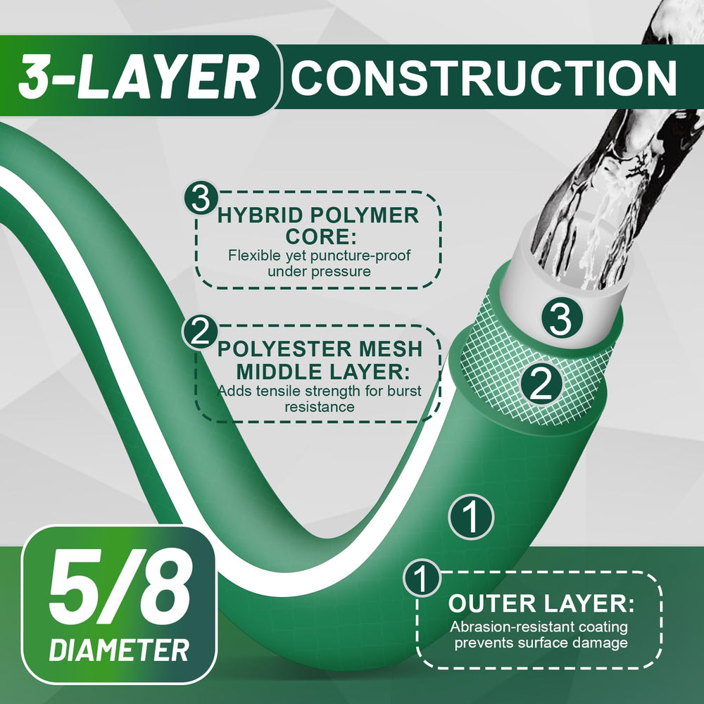 Sunifier hose solid aluminum alloy fittings close-up for leak-free connection