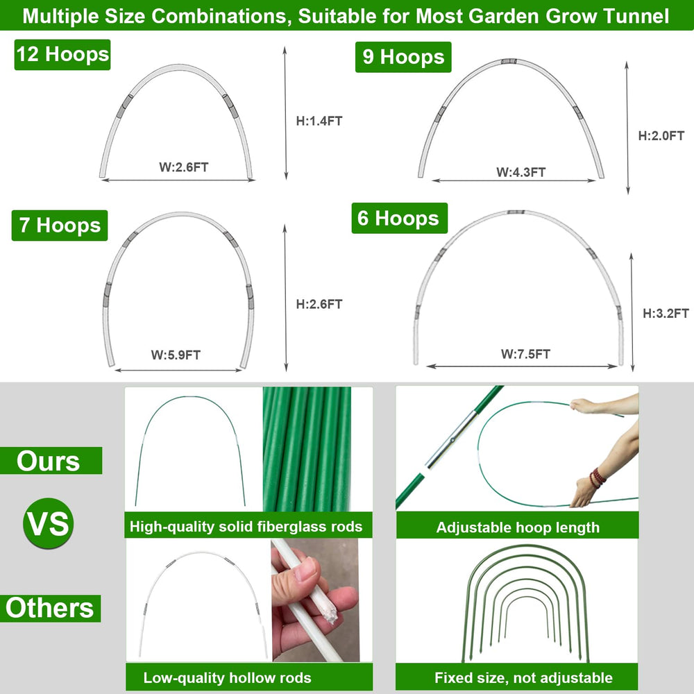 SUNPRO row cover fabric close-up showing breathable texture and light transmission benefit