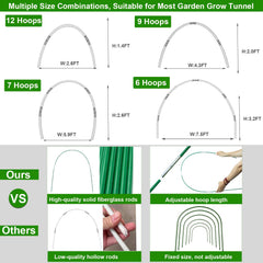 SUNPRO row cover fabric close-up showing breathable texture and light transmission benefit