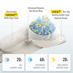 SUNROX close-up FadeShield fabric texture, UV-resistant color retention