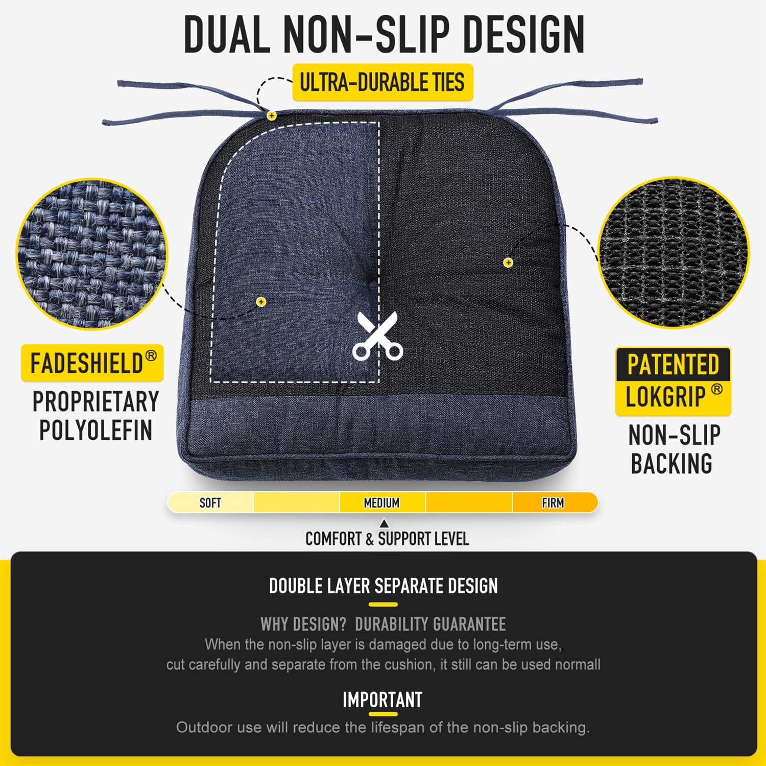 SUNROX cushions beside a ruler showing seat and back dimensions for fit verification