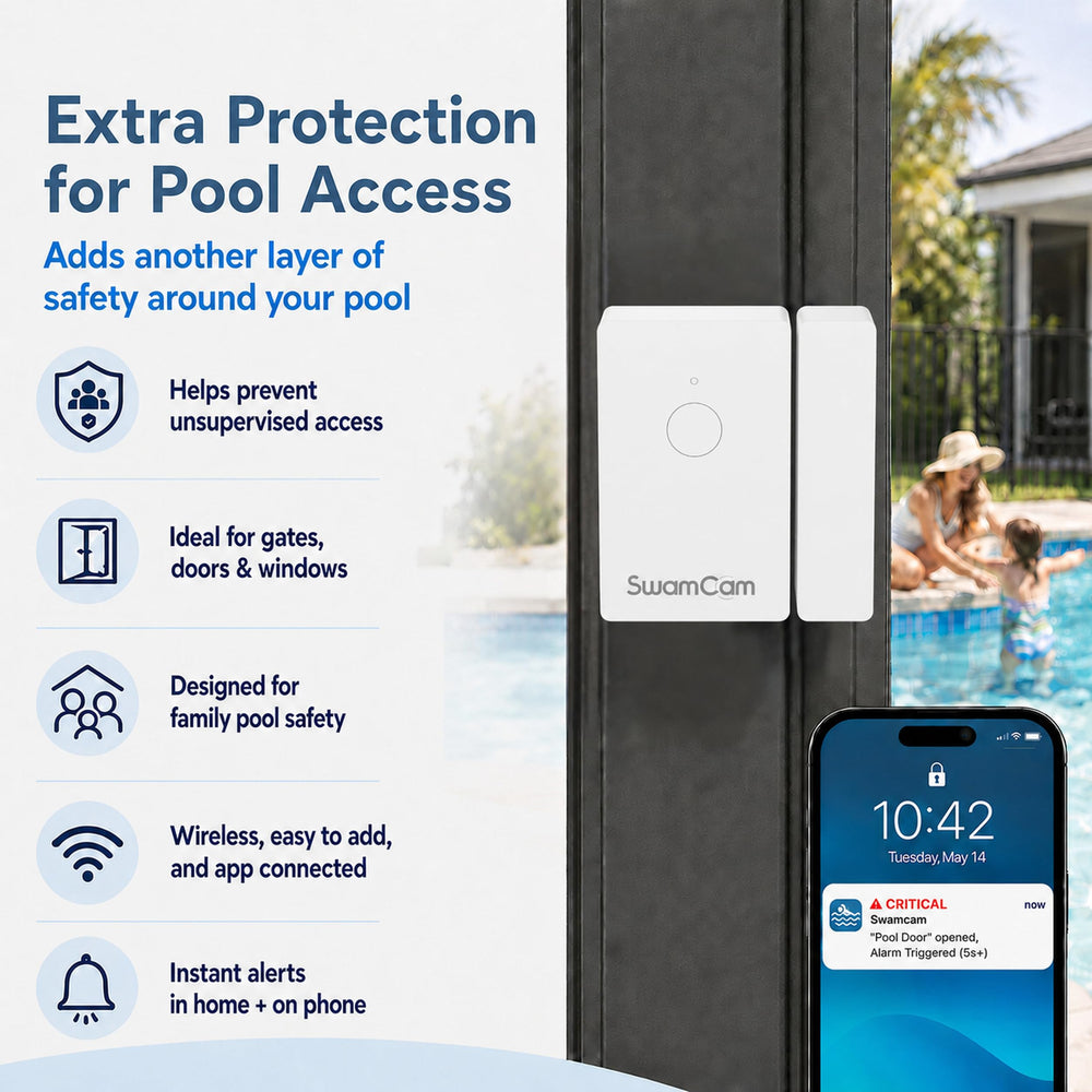 SwamCam sensor close-up texture highlighting water-resistant housing benefit