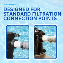 Swimline Hydrotools reinforced cuff close-up demonstrating secure connection