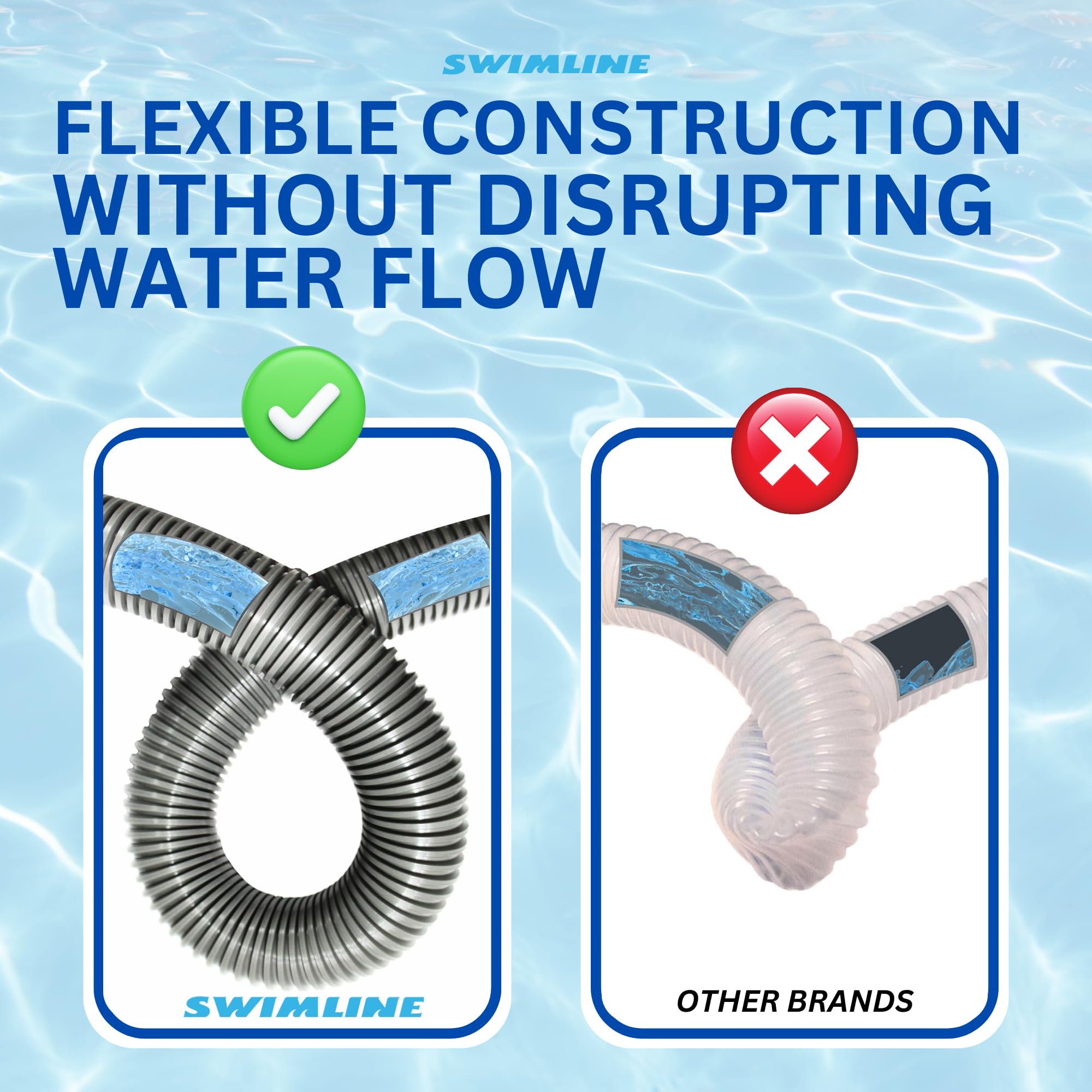Swimline Hydrotools hose texture close-up showing durable chemical-resistant material