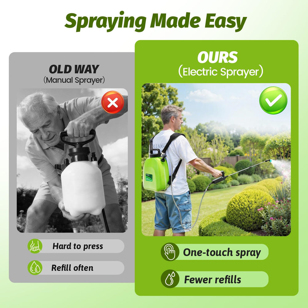 Sylsmart sprayer in use treating garden shrubs for efficient, hands-free yard care