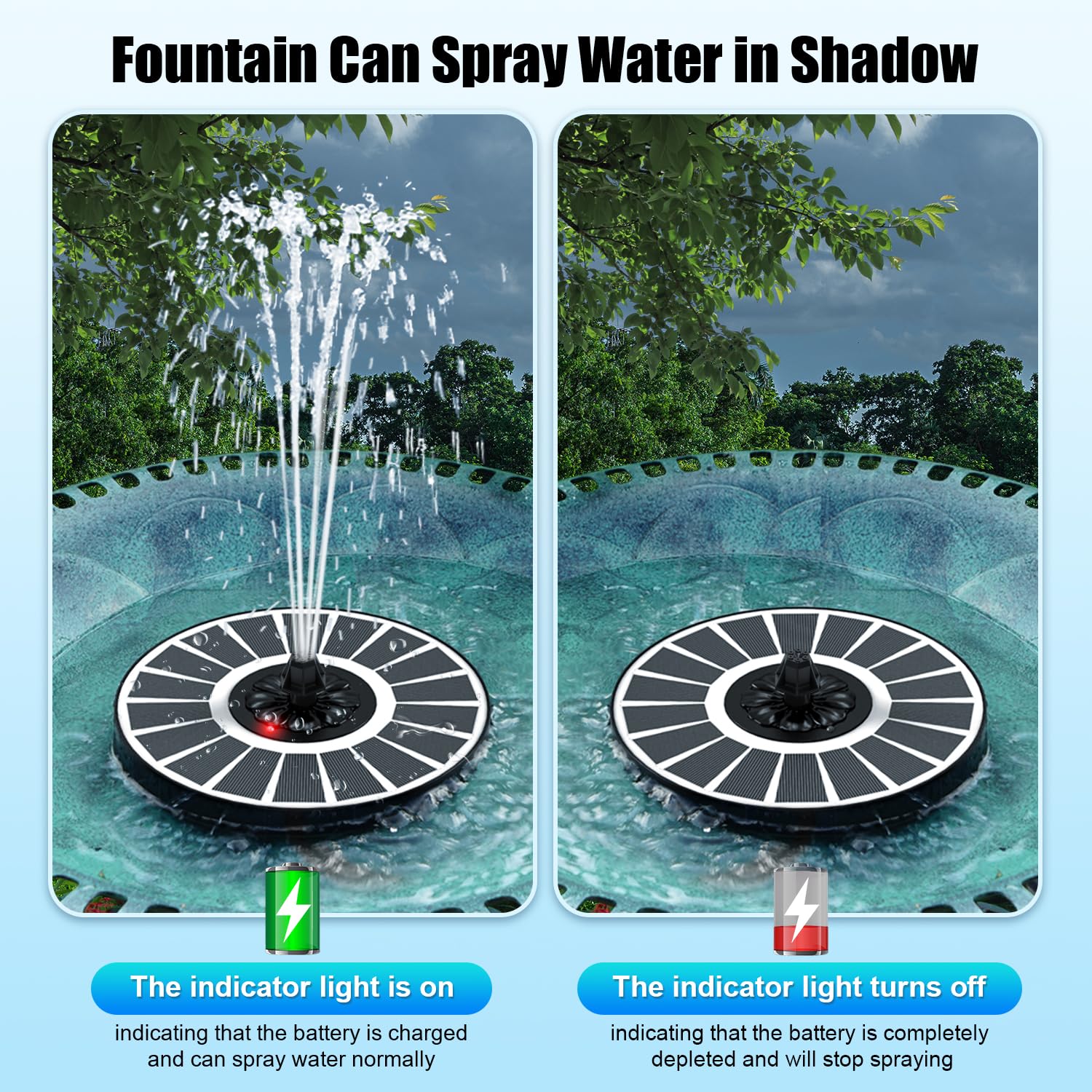 SZMP fountain placed in bird bath attracting birds and improving circulation