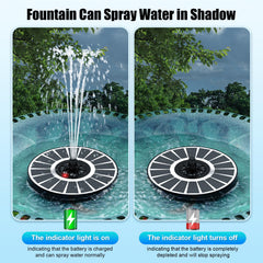 SZMP fountain placed in bird bath attracting birds and improving circulation