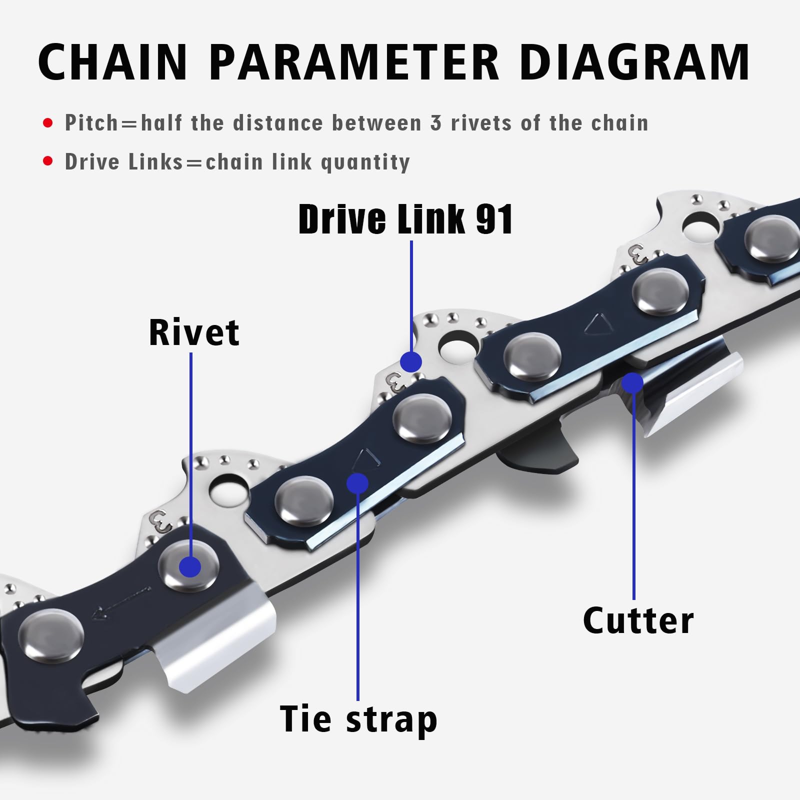 T.TAOMI chain fitted on a guide bar during cutting, demonstrating reliable performance