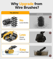 TAZENI LED display and ergonomic handle for comfortable control