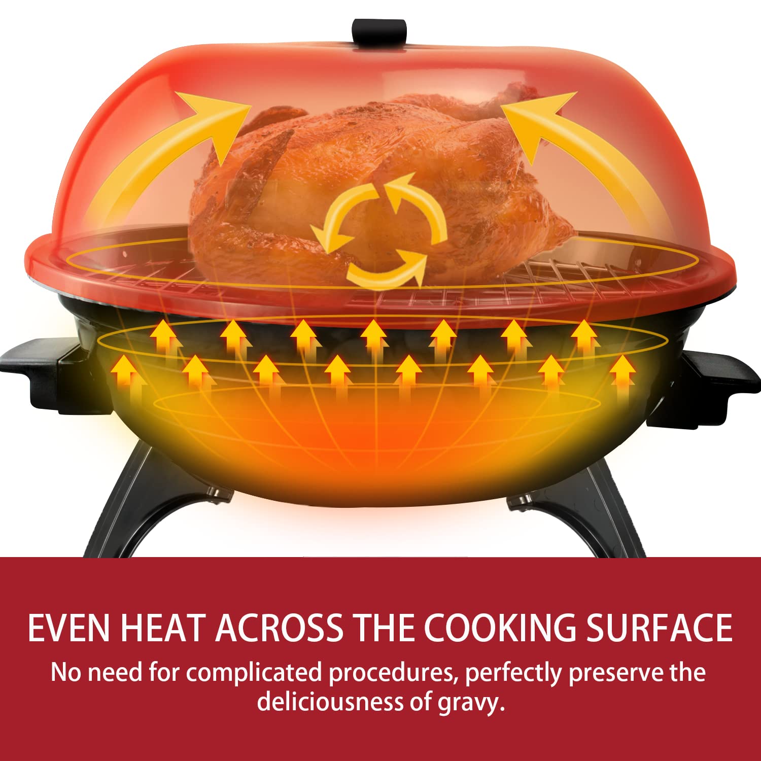 Techwood grill in use at backyard gathering demonstrating overheating control