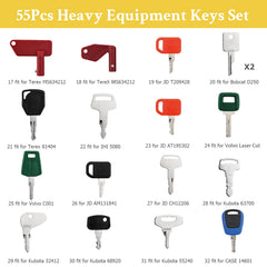 Tecreddy key fitted into heavy equipment ignition illustrating fast machine startup