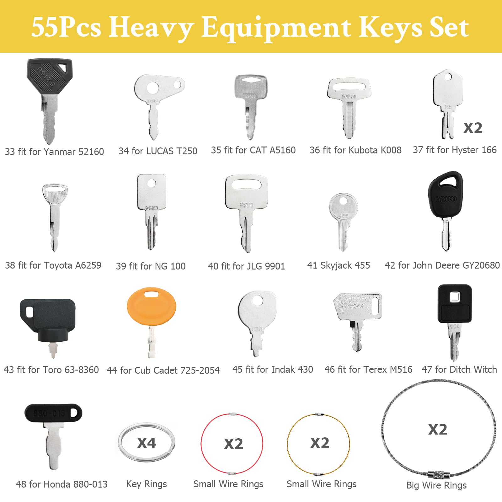 Tecreddy keys next to ruler to show scale and compatibility for multiple machine types