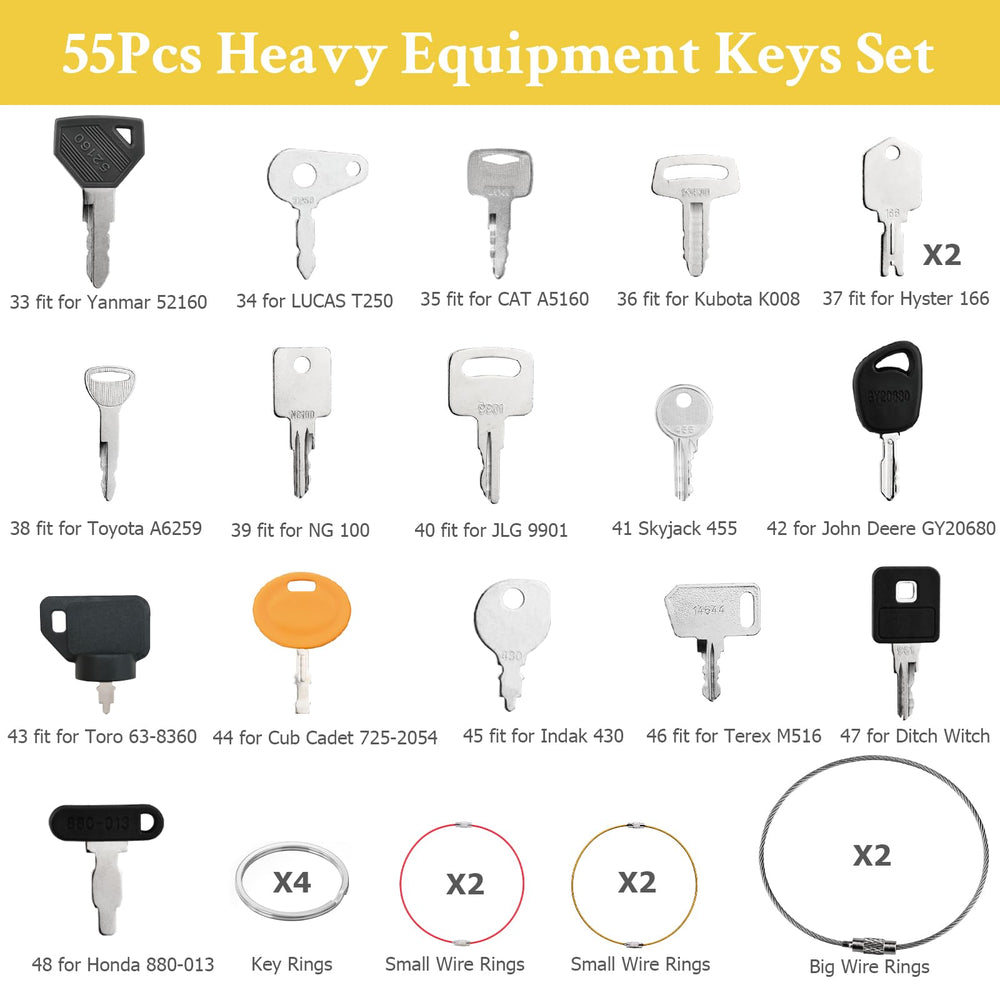 Tecreddy keys next to ruler to show scale and compatibility for multiple machine types